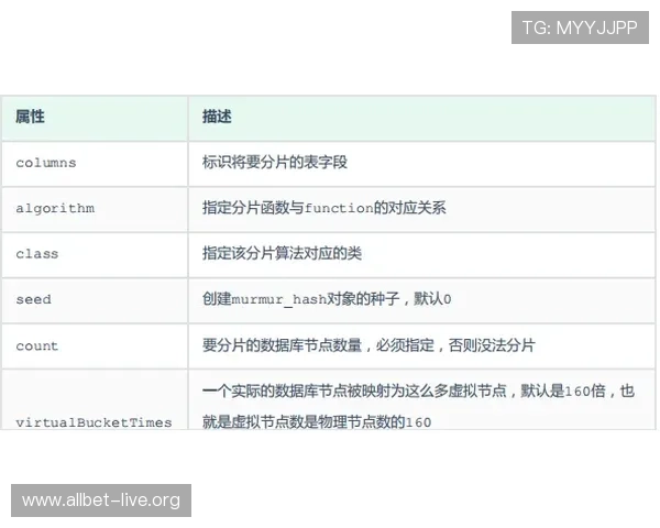 百家家乐玩法技巧揭秘,教你如何在游戏中实现持续盈利的实战技巧 百家家乐玩法技巧揭秘,教你如何在游戏中实现持续盈利的实战技巧